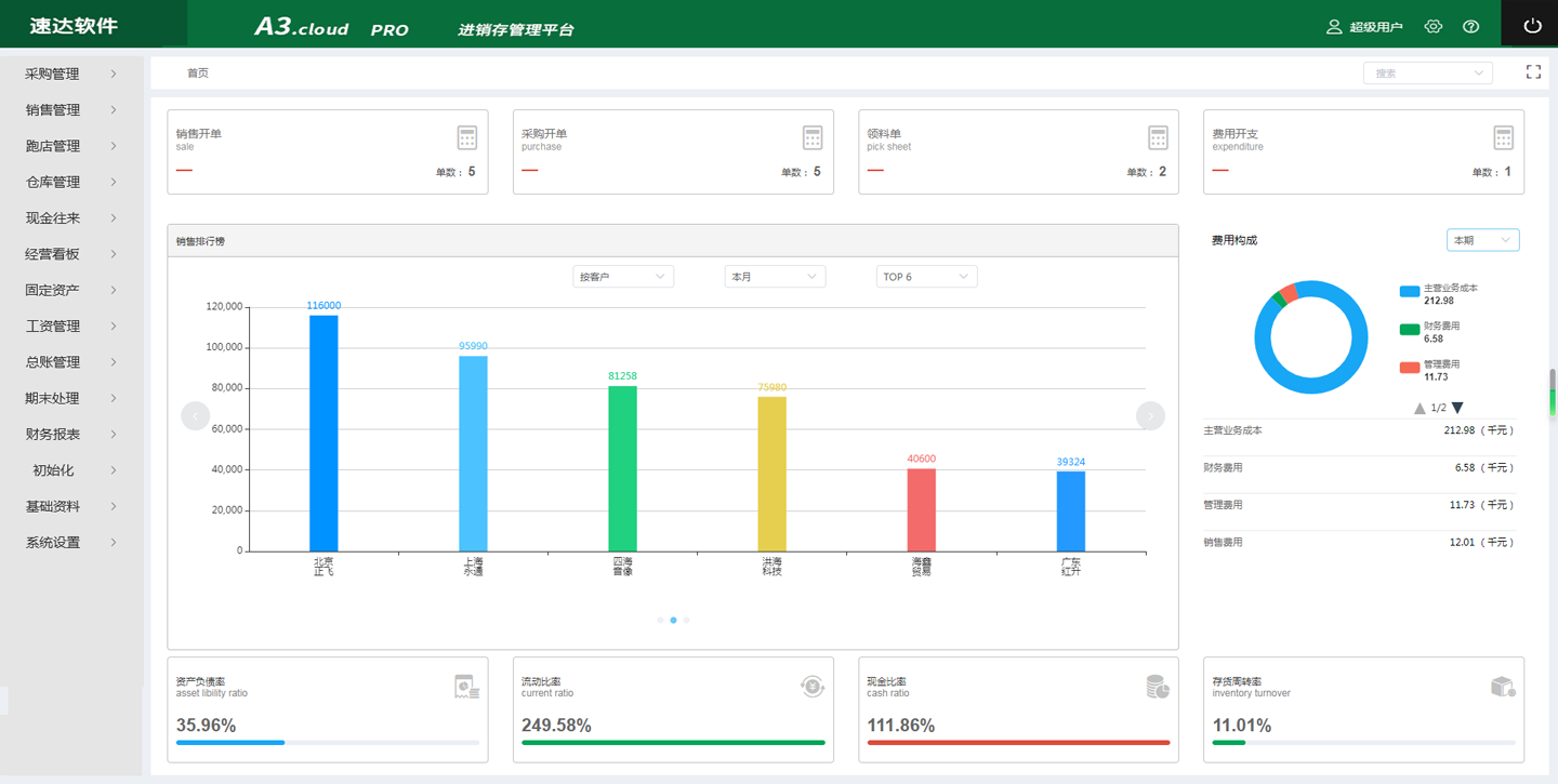 速达A3.cloud PRO<span>BAS</span>