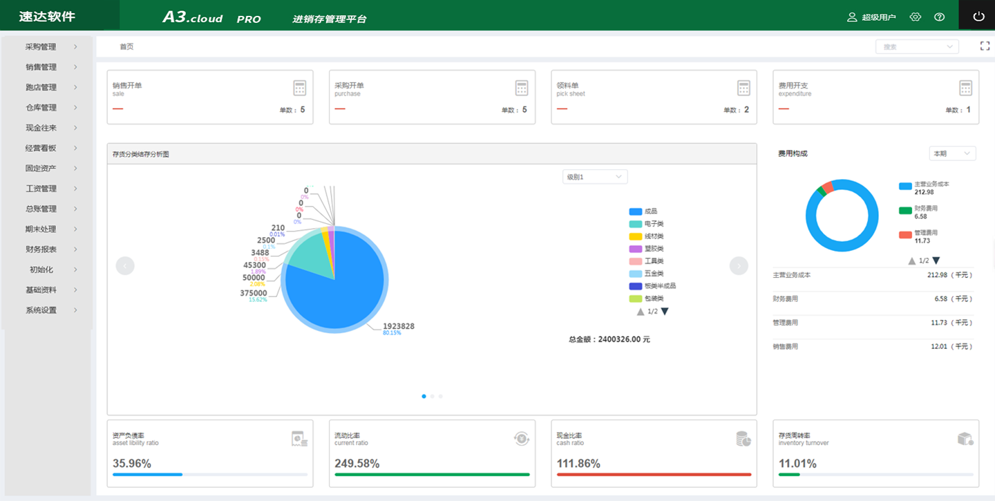 速达A3.cloud PRO<span>BAS</span>