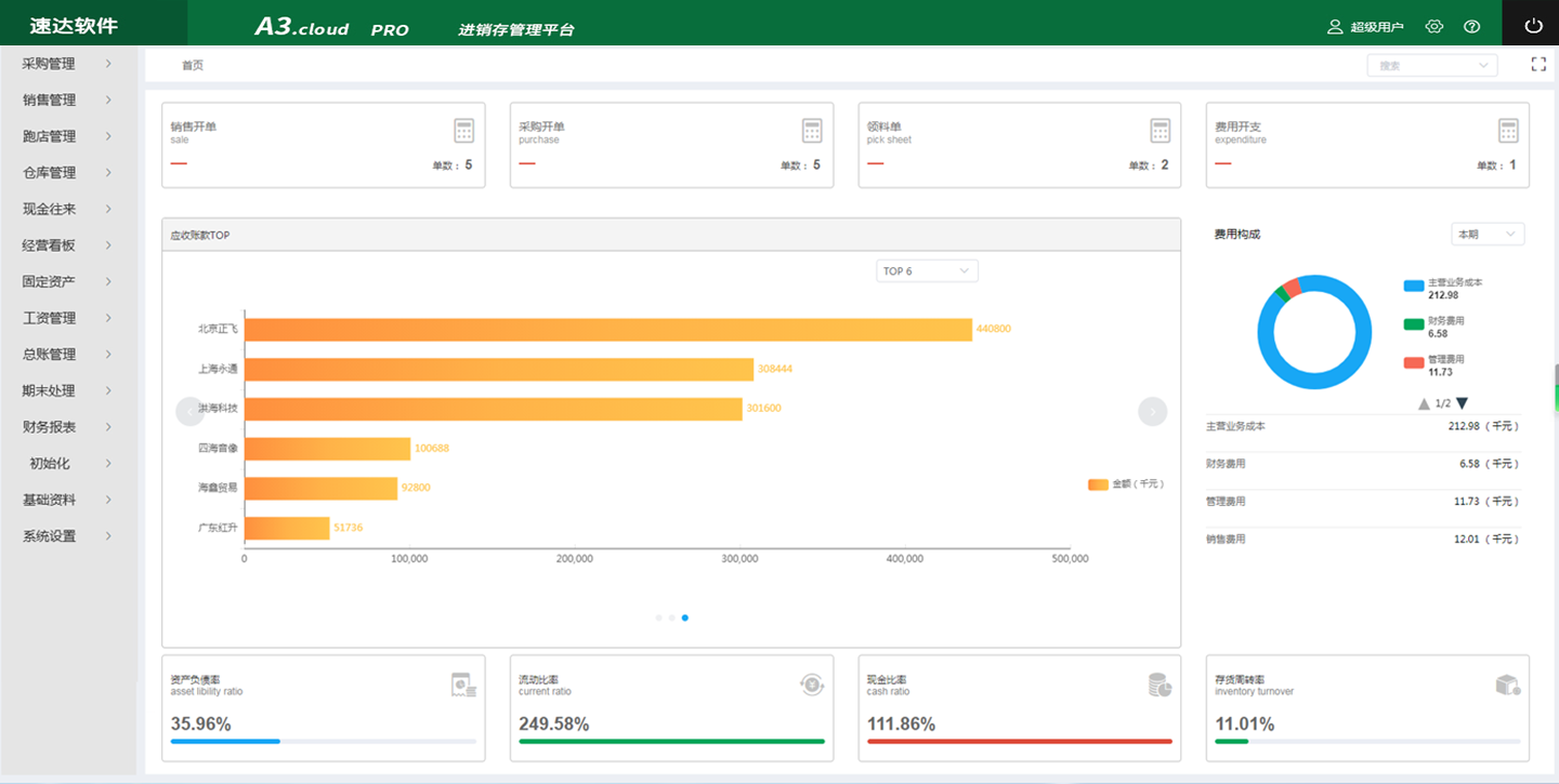 速达A3.cloud PRO<span>BAS</span>