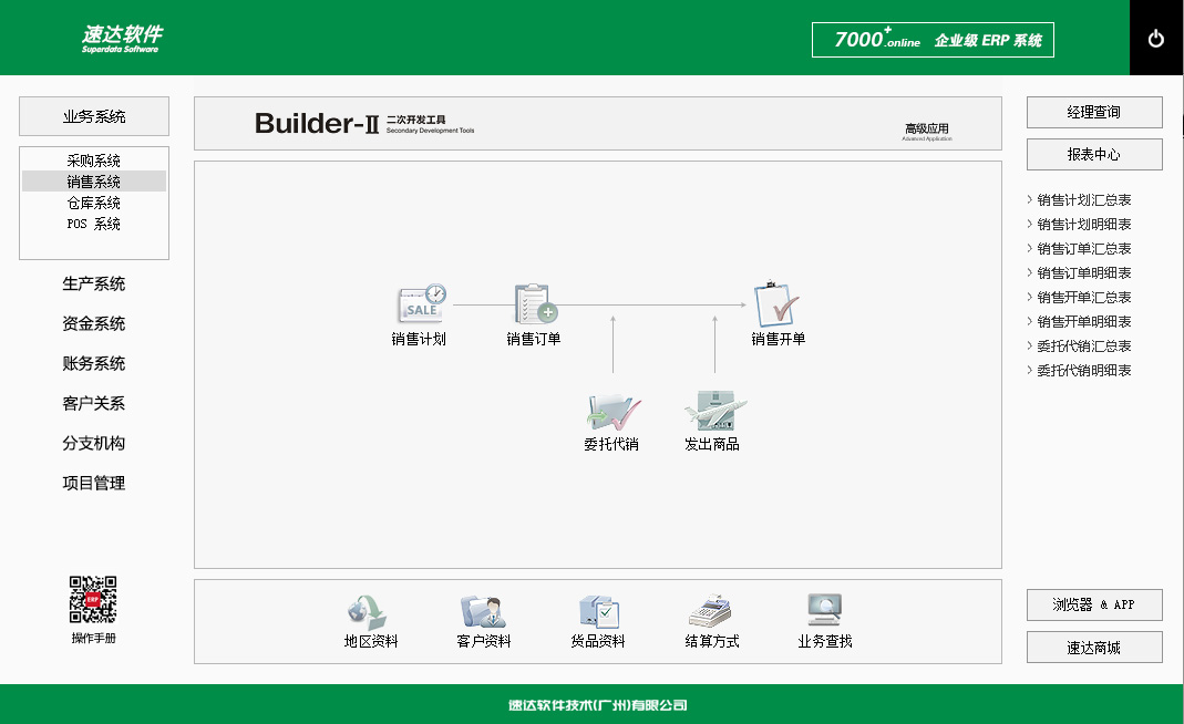 速达7000+.online PRO<span>BAS</span>