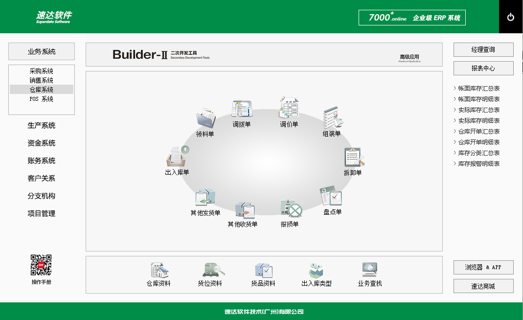 速达7000+.online PRO<span>BAS</span>