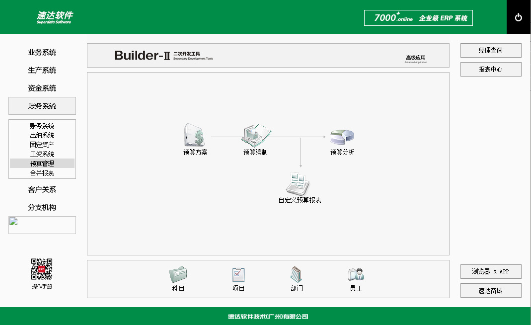 速达7000+.online PRO<span>BAS</span>