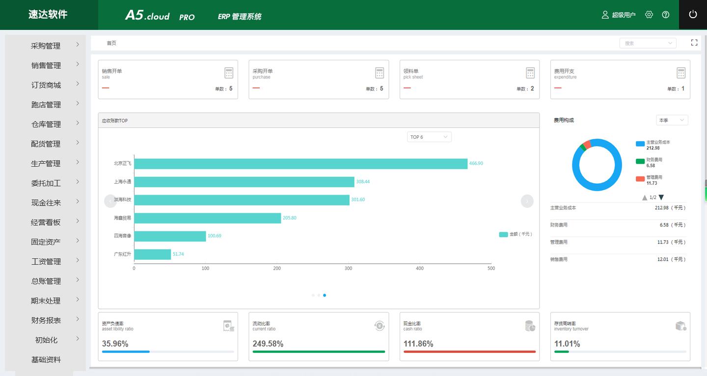 速达A5.cloud PRO<span>BAS</span>